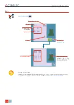 Preview for 28 page of CYBELEC CybTouch 12 User Manual