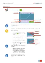 Preview for 35 page of CYBELEC CybTouch 12 User Manual