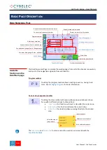 Preview for 26 page of CYBELEC CybTouch 12PS User Manual