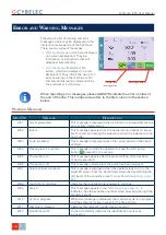 Preview for 40 page of CYBELEC CybTouch 8 User Manual