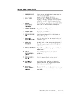 Preview for 40 page of CYBELEC DNC 600S User Manual