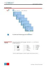 Preview for 14 page of CYBELEC VisiPac Series User Manual