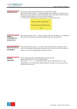 Preview for 20 page of CYBELEC VisiPac Series User Manual