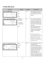 Preview for 14 page of Cyber Power CPD1200EO12LCD User Manual