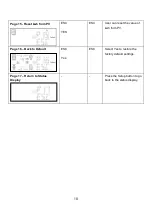 Preview for 18 page of Cyber Power CPD1200EO12LCD User Manual