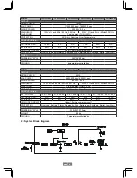 Preview for 7 page of Cyber Power CPS1000 Instruction Manual