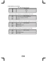 Preview for 11 page of Cyber Power CPS1000 Instruction Manual