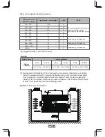 Preview for 19 page of Cyber Power CPS1000 Instruction Manual