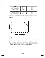 Preview for 21 page of Cyber Power CPS1000 Instruction Manual