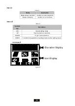 Preview for 19 page of Cyber Power CPS3000ECH48 User Manual