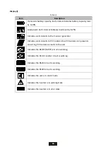 Preview for 21 page of Cyber Power CPS3000ECH48 User Manual