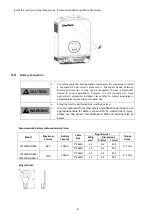 Preview for 9 page of Cyber Power CPS3000ECH48A User Manual