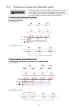 Preview for 20 page of Cyber Power CPS3000ECH48A User Manual