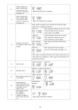 Preview for 29 page of Cyber Power CPS3000ECH48A User Manual