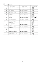 Preview for 36 page of Cyber Power CPS3000ECH48A User Manual