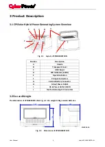 Preview for 11 page of Cyber Power CPSHB300ETR-IN User Manual