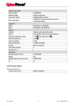 Preview for 31 page of Cyber Power CPSHB300ETR-IN User Manual