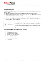 Preview for 15 page of Cyber Power CPSPV10000ETL User Manual