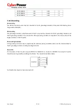 Preview for 28 page of Cyber Power CPSPV10000ETL User Manual