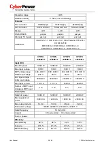 Preview for 57 page of Cyber Power CPSPV10000ETL User Manual