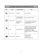 Preview for 21 page of Cyber Power DX400E-FR User Manual