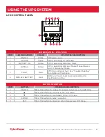 Preview for 27 page of Cyber Power OL10KRTHW Installation And Operation Manual