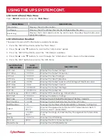 Preview for 29 page of Cyber Power OL10KRTHW Installation And Operation Manual