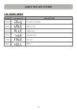 Preview for 29 page of Cyber Power OLS1000EA User Manual