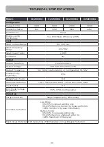 Preview for 33 page of Cyber Power OLS1000EA User Manual