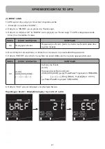 Preview for 60 page of Cyber Power OLS1000EA User Manual