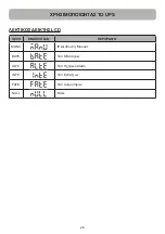 Preview for 65 page of Cyber Power OLS1000EA User Manual