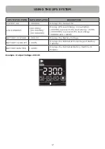 Preview for 20 page of Cyber Power OLS1000ERT2Ua User Manual