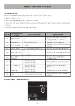 Preview for 26 page of Cyber Power OLS1000ERT2Ua User Manual