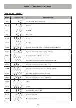 Preview for 29 page of Cyber Power OLS1000ERT2Ua User Manual