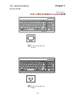 Preview for 28 page of Cyber Viev H-117 User Manual