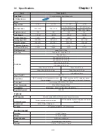 Preview for 20 page of Cyber View 1U D-117 Series User Manual