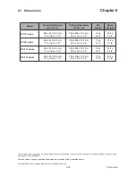 Preview for 28 page of Cyber View 1U D-117 Series User Manual