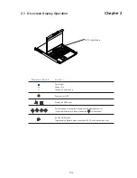 Preview for 15 page of Cyber View W-119 series User Manual