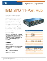 Preview for 1 page of CyberData IBM SI/O Specification Sheet