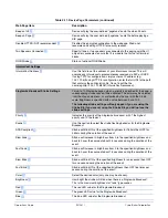 Preview for 57 page of CyberData InformaCast Enabled 011406 Operation Manual