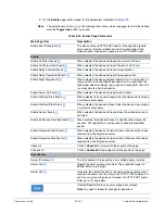 Preview for 97 page of CyberData InformaCast Enabled 011406 Operation Manual