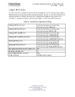 Preview for 17 page of CyberData SIP IP66 Configuration Manual