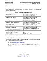 Preview for 44 page of CyberData SIP IP66 Configuration Manual