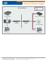 Preview for 2 page of CyberData Unicast-to-Multicast Adaptor Specification Sheet