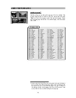 Preview for 72 page of CyberHome DVR 1600 User Manual