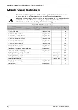 Preview for 64 page of CyberOptics SE500CP Hardware Manual