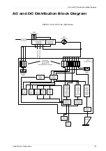 Preview for 161 page of CyberOptics SE500CP Hardware Manual