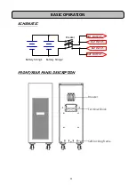 Preview for 4 page of CyberPower BPSE240V82A User Manual