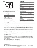 Preview for 2 page of CyberPower CyberShield CS24C12V-E User Manual