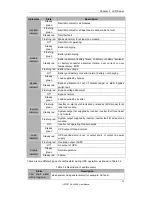 Preview for 39 page of CyberPower HSTP3T100KE User Manual